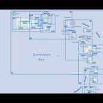 Imray A 234 - North East Coast St.Croix